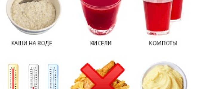 Питание при воспалении поджелудочной железы меню