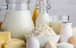 Гликемический индекс молочных продуктов