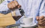 Можно ли пить кофе при гипертонии