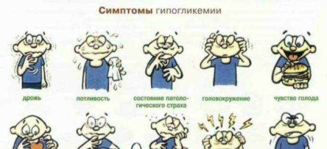 Показатель сахара в крови у детей