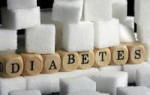 Симптоми сахарного діабету