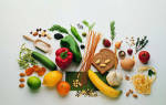 Гликемический индекс и калорийность продуктов питания таблица